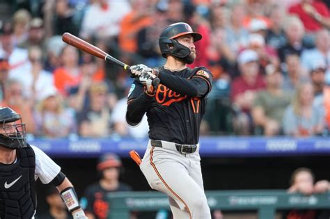 al rookie of the year odds|AL Rookie of the Year Odds: Colton Cowser Takes Commanding .
